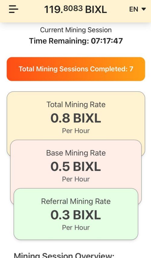 Bitpixl Network 4 bitpixl coin