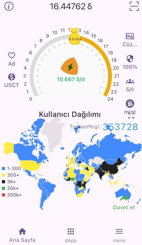 Delta Kim Davet Kodu 2 delta kim app resmi