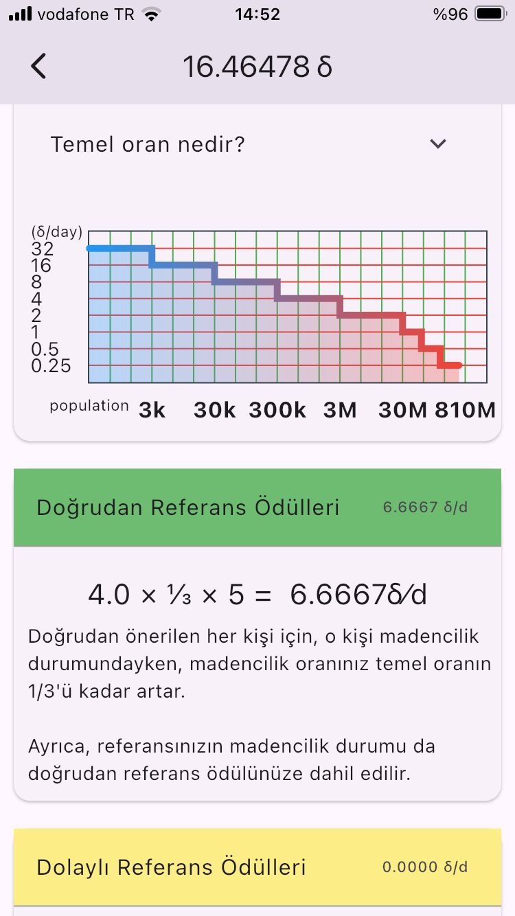 Delta Kim Davet Kodu 11 delta referans ödülleri resmi